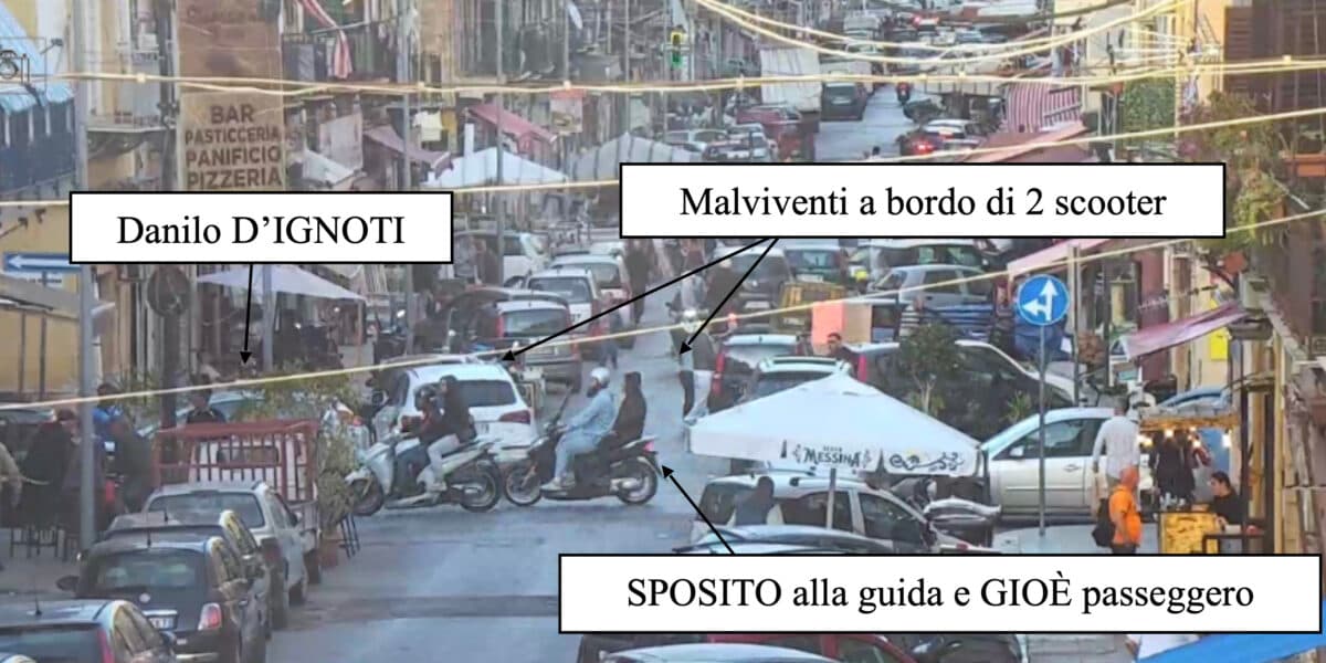 Escalation criminale a Palermo, il giudice spedisce in cella quattro degli otto fermati