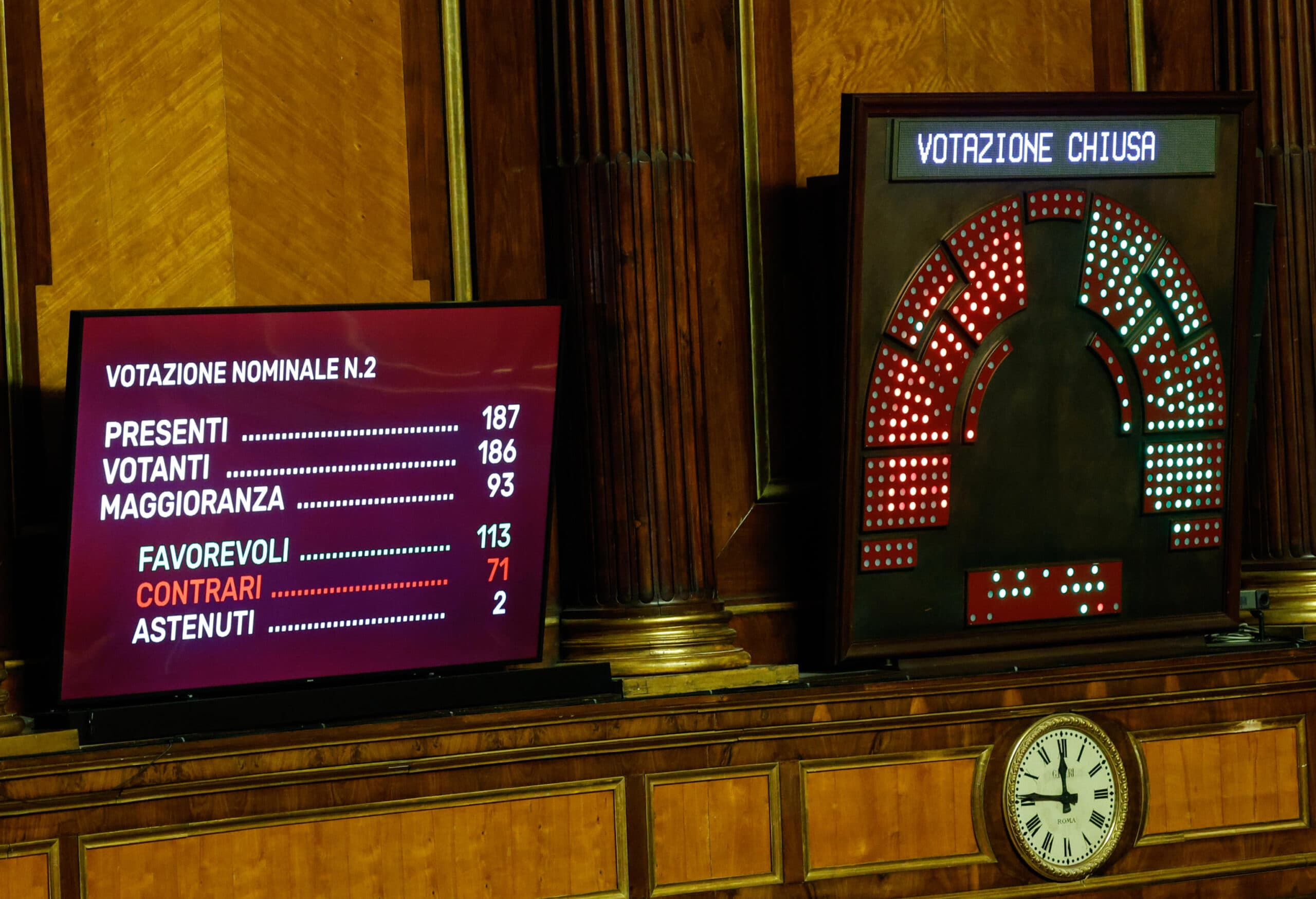 Legge elettorale, via libera dal Senato con 113 voti favorevoli