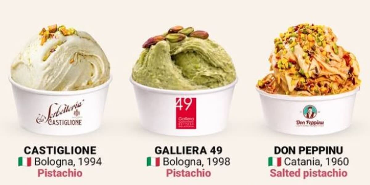 Taste Atlas, il gelato siciliano Don Peppinu si conferma eccellenza mondiale