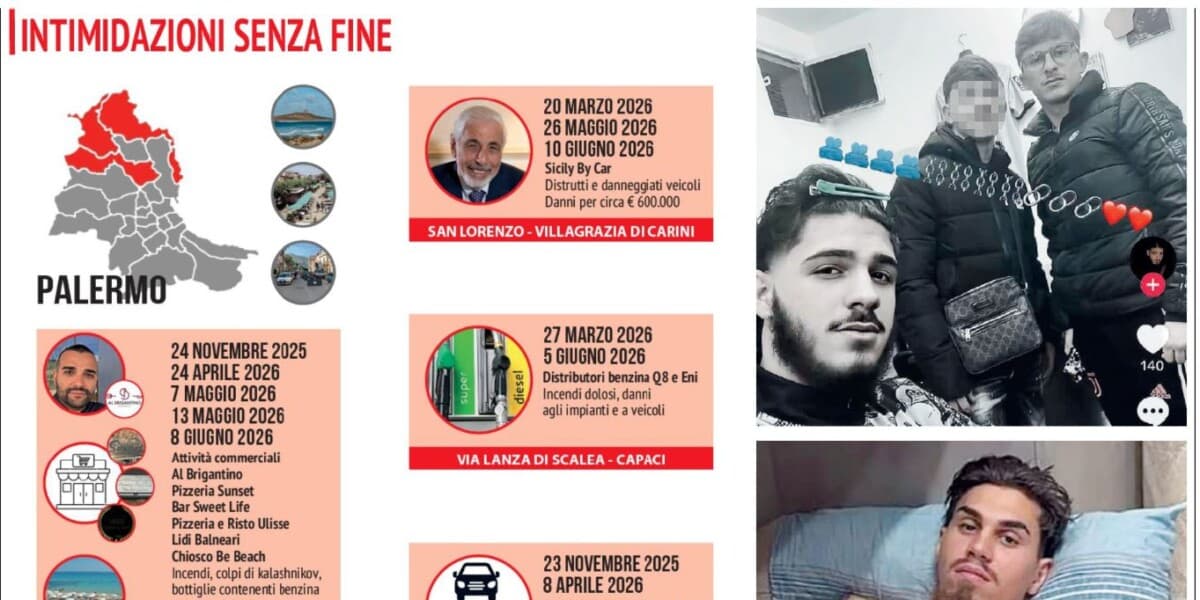 Primo colpo alla Palermo del racket. Partono dal carcere gli ordini ai manovali delle estorsioni